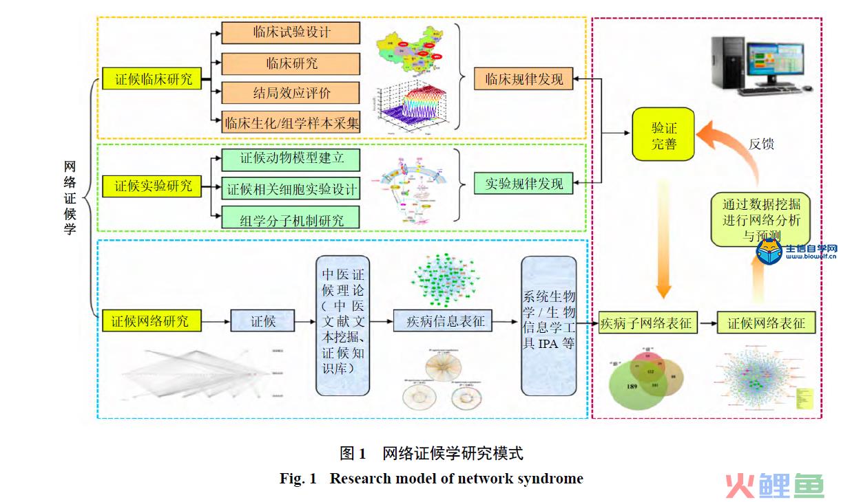 青岛啤酒营销团队理念文化_创新文化理念图片_文化企业营销创新理念