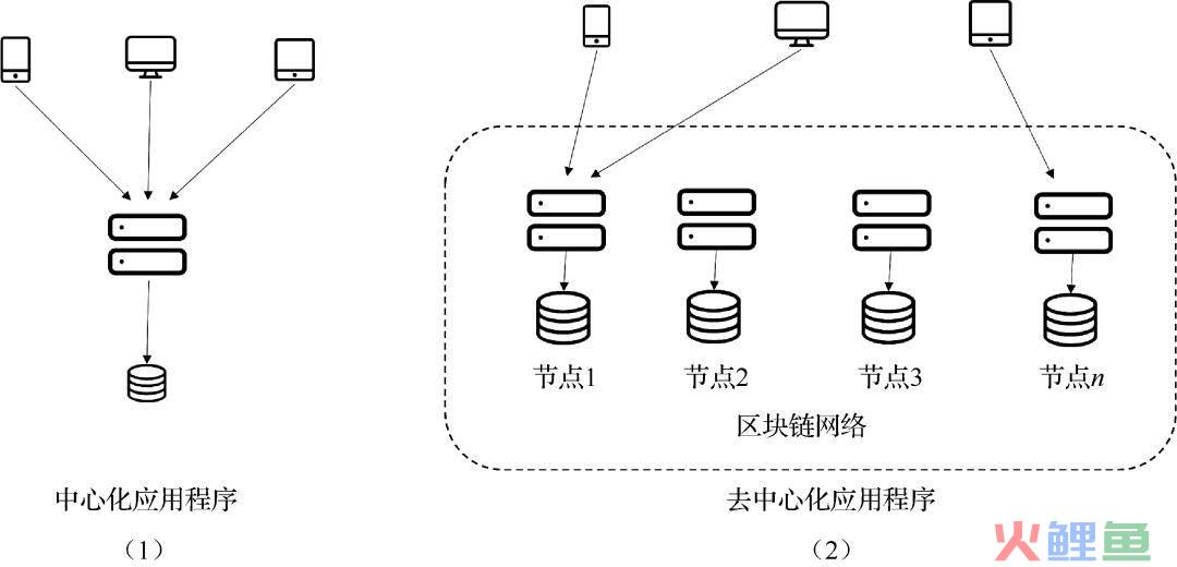 企业推广平台_软文推广做得比较好的推广平台_淘宝刷信誉-我要刷呀推广平台-国内最专注的刷钻平台