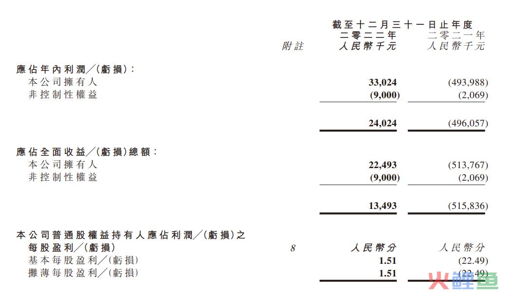 都市丽人品牌形象的整合营销案例