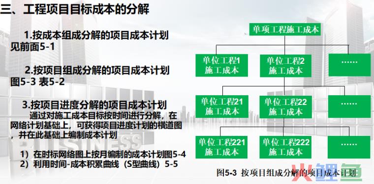 市场营销积分制度，积分制管理对症下药强化项目管理