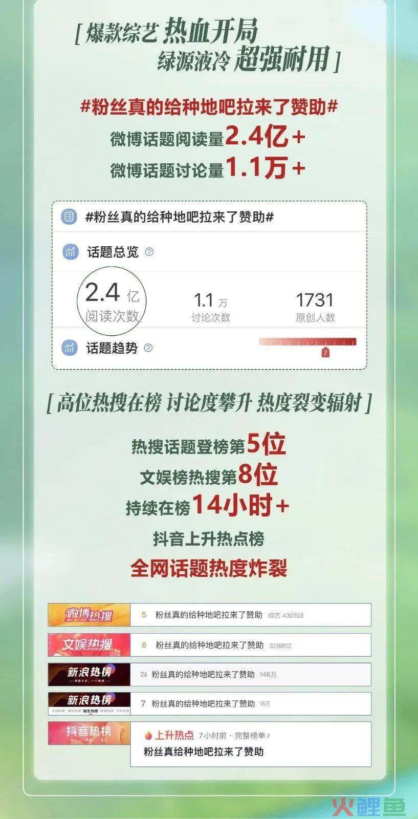 粉丝给《种地吧》拉赞助，绿源把综艺营销玩出新高度