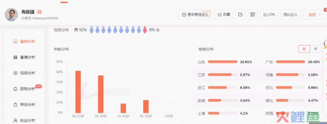 不带货的马保国，直播卖货收入5万元