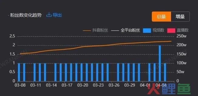 没有一个男生，能拒绝在深夜看锻刀大赛、荒野独居