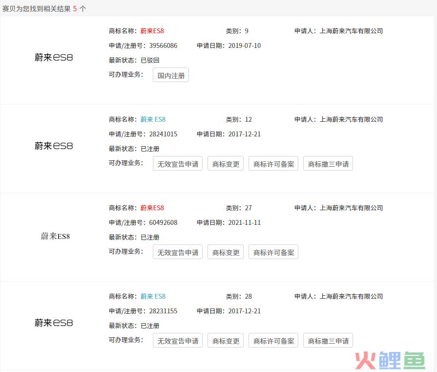 奥迪在德国提起诉讼：指控蔚来的ES6、ES8侵权S6、S8