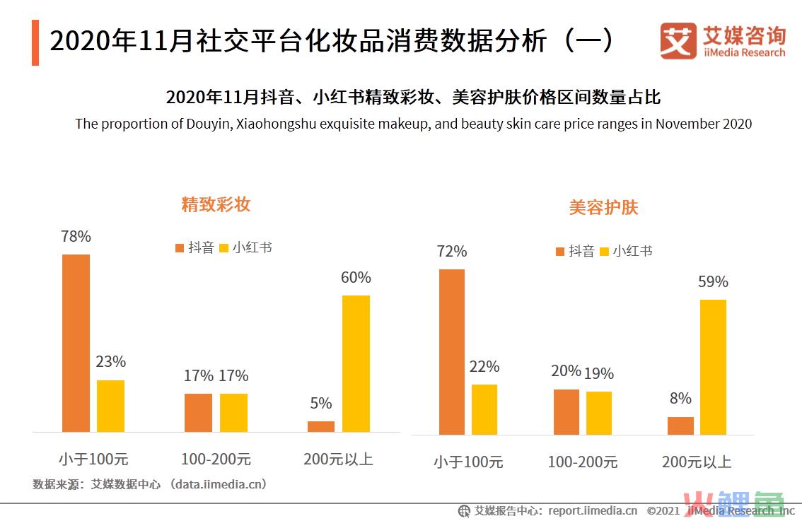 营销与策划_上海智狼营销策划_上海智狼营销管理有限公司