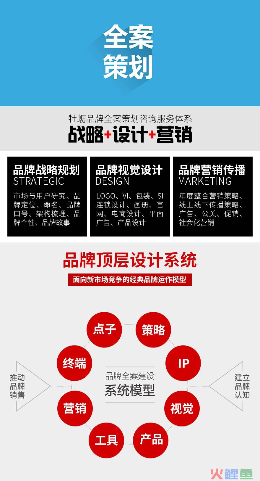 汕头市滙诚品牌策划_石首市市长石必诚_晋诚市沁水县天气预报