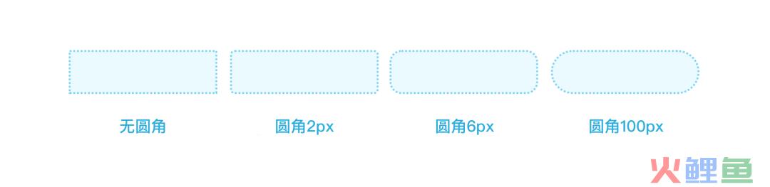 界面设计进阶密籍：掌握这些基本要素，让你的设计脱颖而出