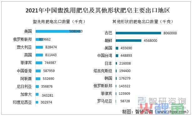 近期机构调研公司排名_市场调研公司 排名_调研公司怎么调研