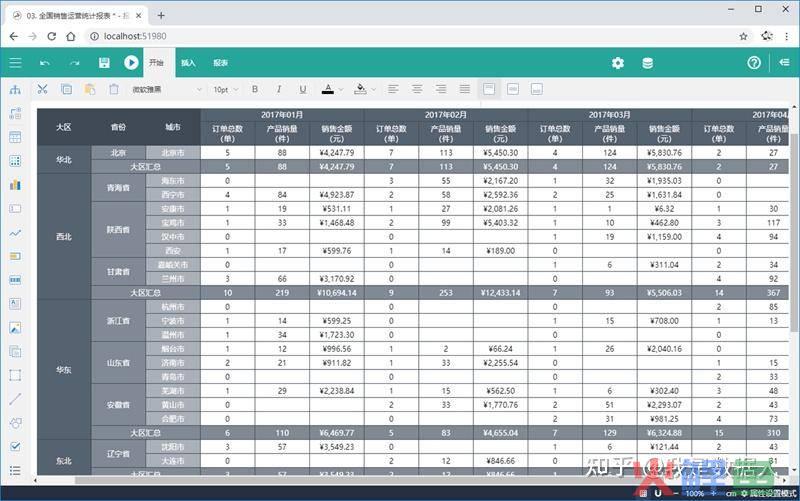 开源crm系统_单点开源免费crm系统_crm 开源系统