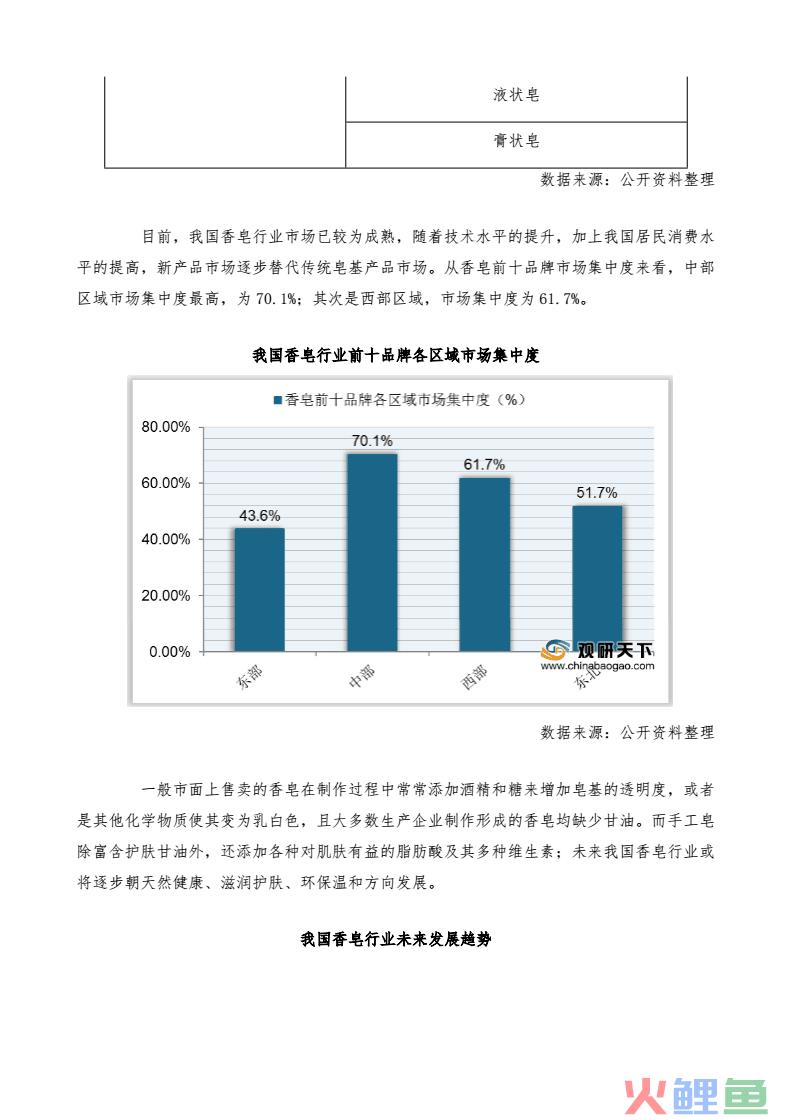 近期机构调研公司排名_市场调研公司 排名_调研公司怎么调研