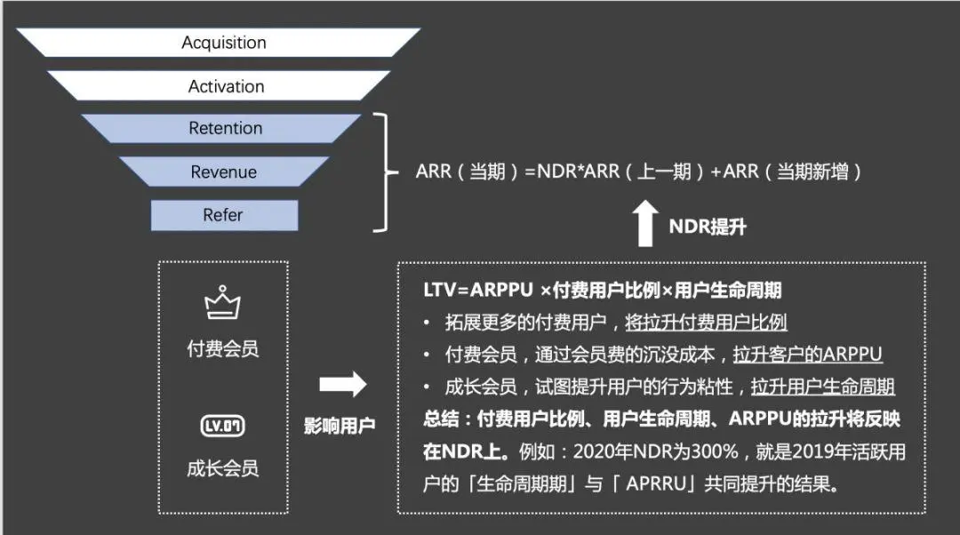 微信营销手段_微信互动营销手段_微信营销手段及其策略分析