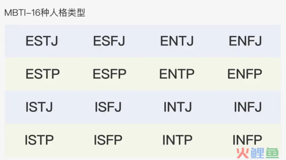 答题测试H5活动设计误区有哪些？如何做好？
