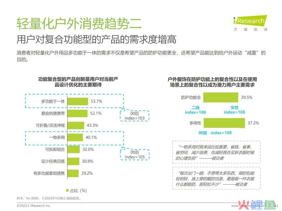 首提“轻量化户外”之后，蕉下用一双鞋开始解题