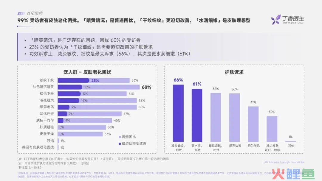 美容仪领跑个护小家电赛道，品牌有哪些增长策略？