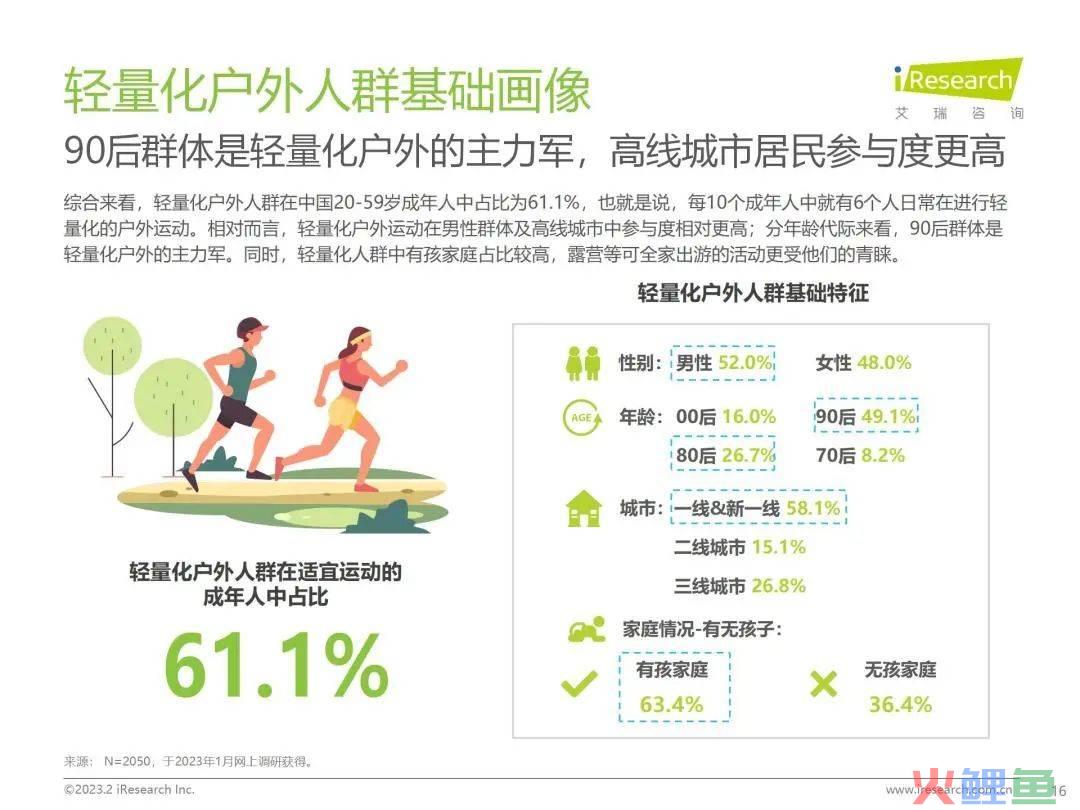 首提“轻量化户外”之后，蕉下用一双鞋开始解题