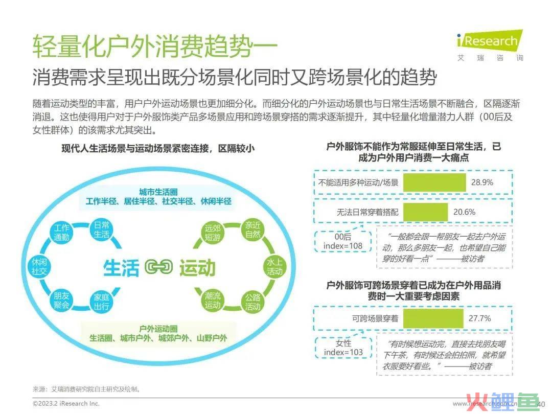 首提“轻量化户外”之后，蕉下用一双鞋开始解题