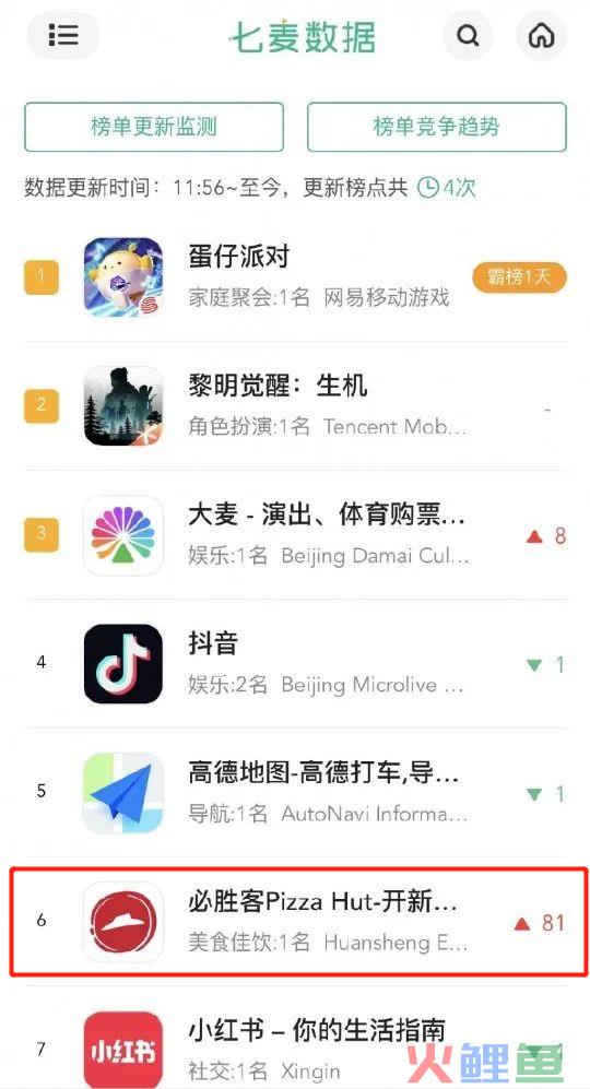 祭出《原神》，必胜客被骂上热搜第一