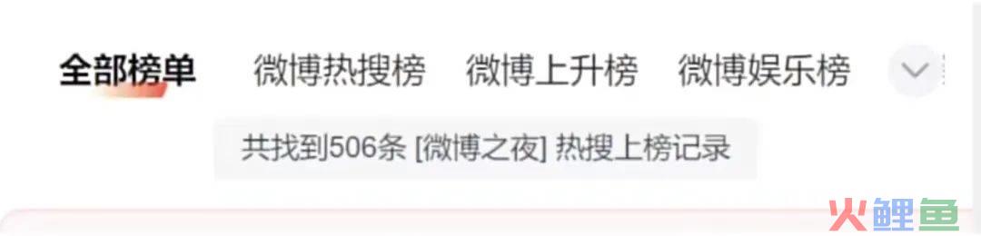 唐嫣微博之夜“丢人”，美肤宝的锅？