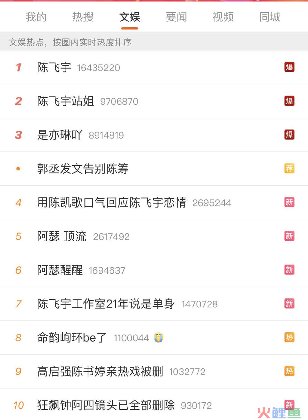 单纯？我装的！阿瑟又给众品牌上了一课