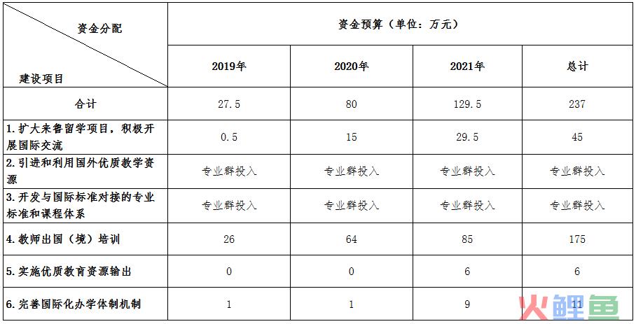 营销型网站与传统网站_劳动合同应该具备哪些内容_企业营销型网站应该具备哪些内容