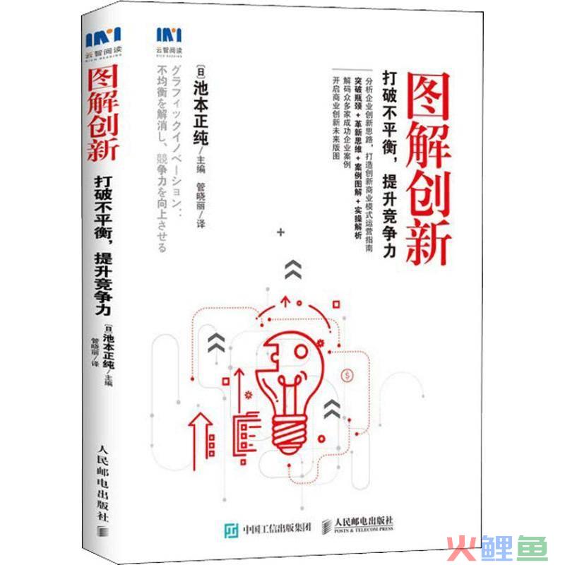 企业营销创新案例，创新型企业网站设计是如何做到的