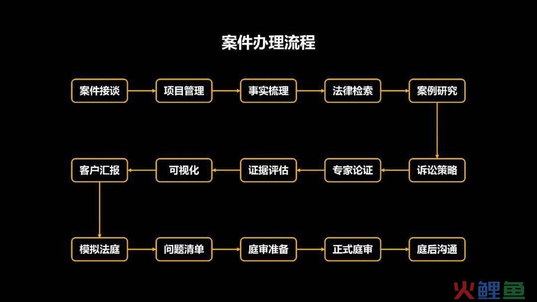 新媒体营销产品_新媒体营销与传统营销_产品新媒体营销推广方案