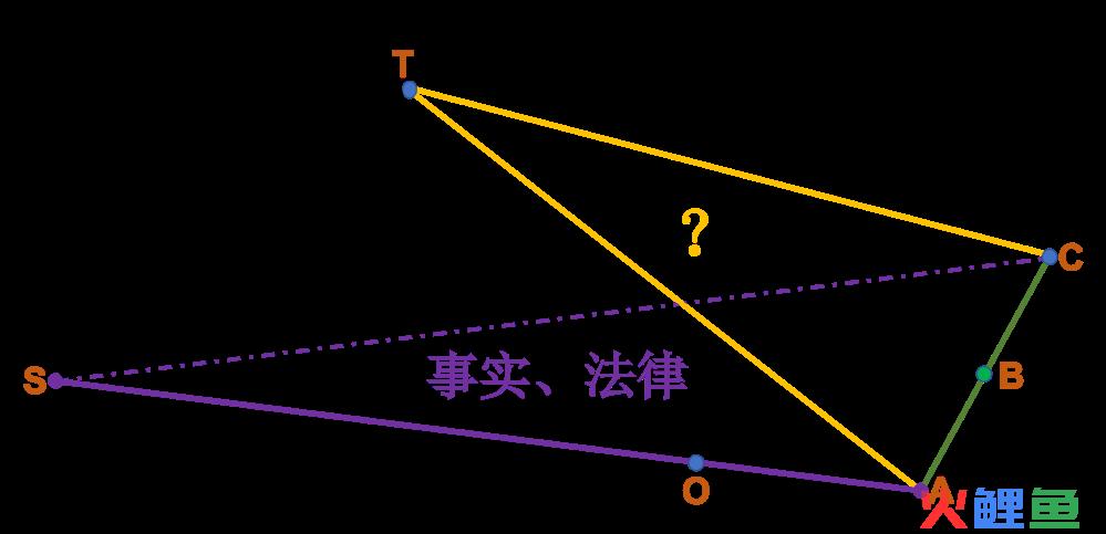 产品新媒体营销推广方案_新媒体营销产品_新媒体营销与传统营销