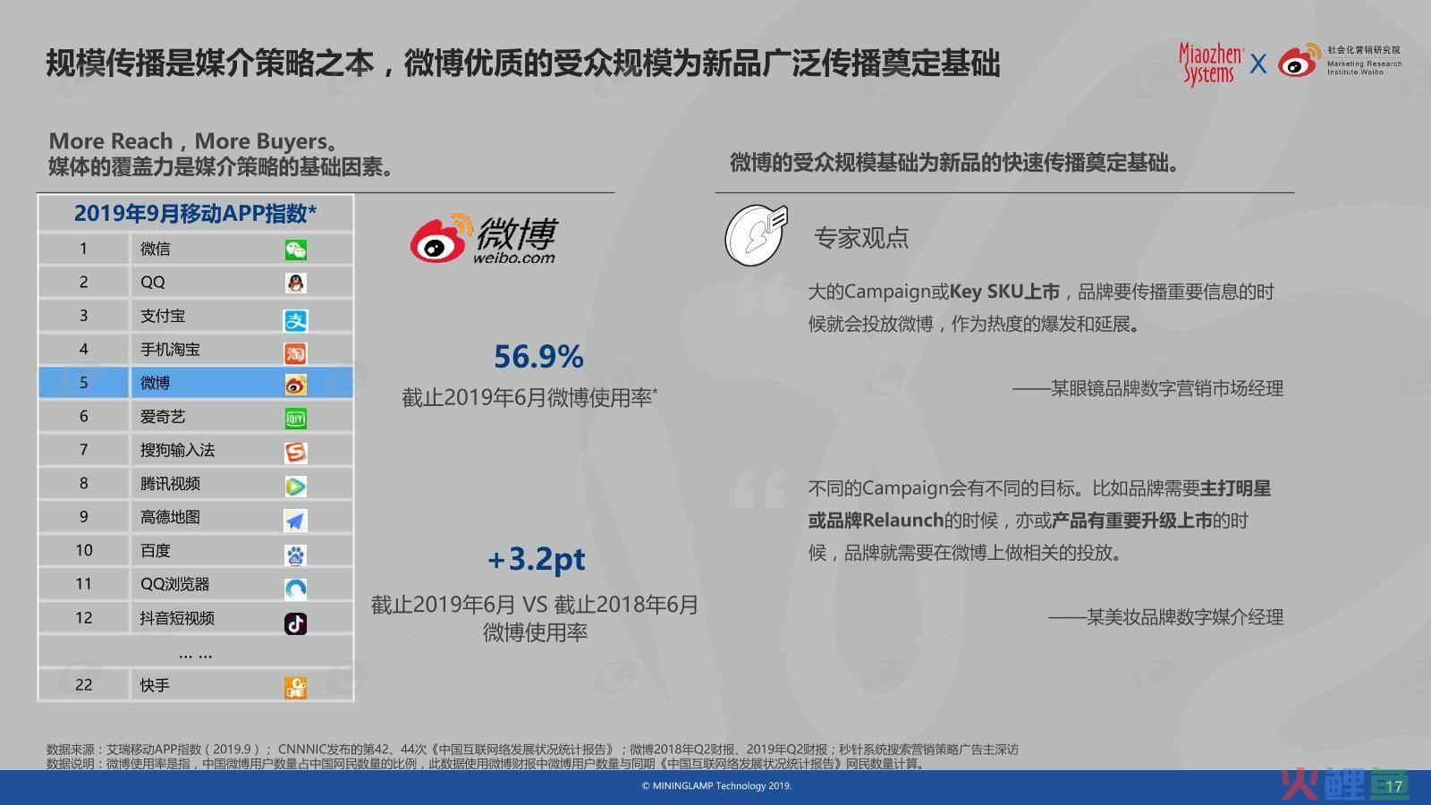 微博营销工具_pan 凌博微步超完美微博营销_微博营销与微信营销的优势