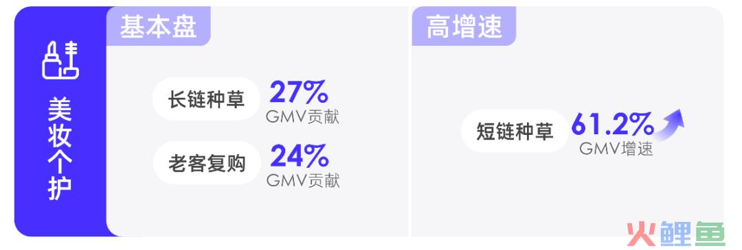 2023消费复苏，品牌如何拥抱高速增长？阿里妈妈升级了一套生意经