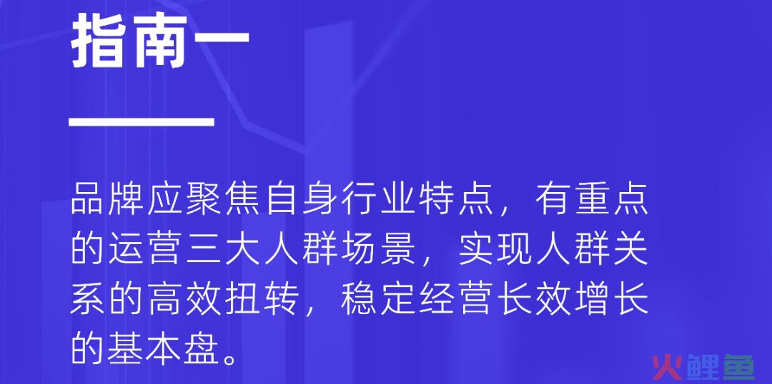 2023消费复苏，品牌如何拥抱高速增长？阿里妈妈升级了一套生意经