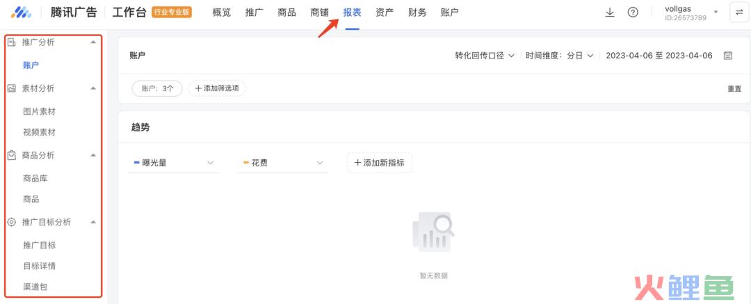 广告多、拿量难、账户乱，甲方小白怎么解决三大难题