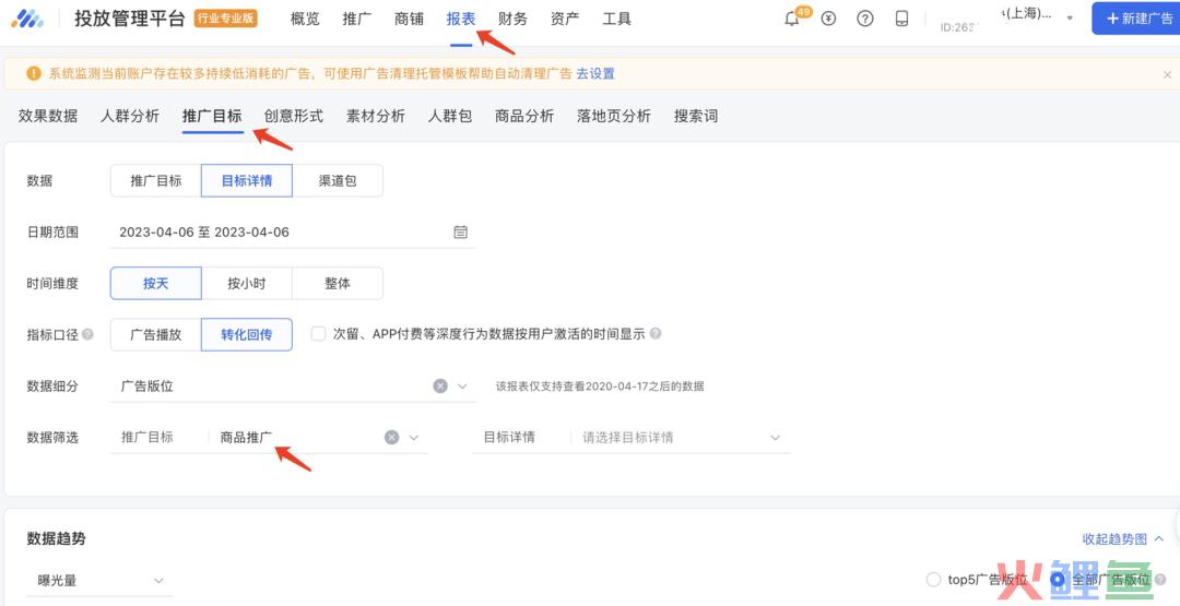 广告多、拿量难、账户乱，甲方小白怎么解决三大难题