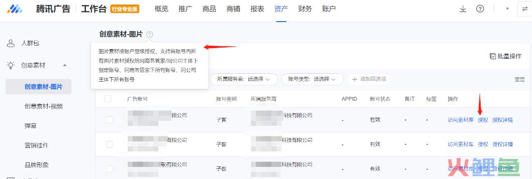 广告多、拿量难、账户乱，甲方小白怎么解决三大难题