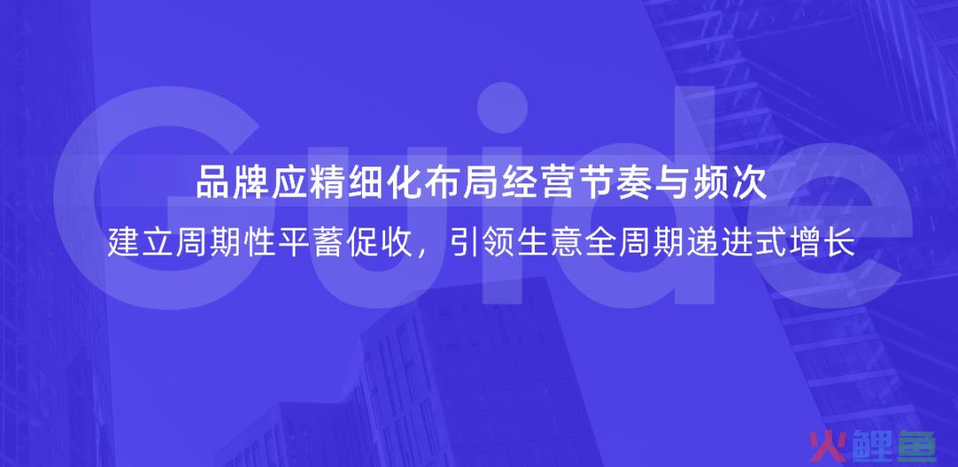 2023消费复苏，品牌如何拥抱高速增长？阿里妈妈升级了一套生意经
