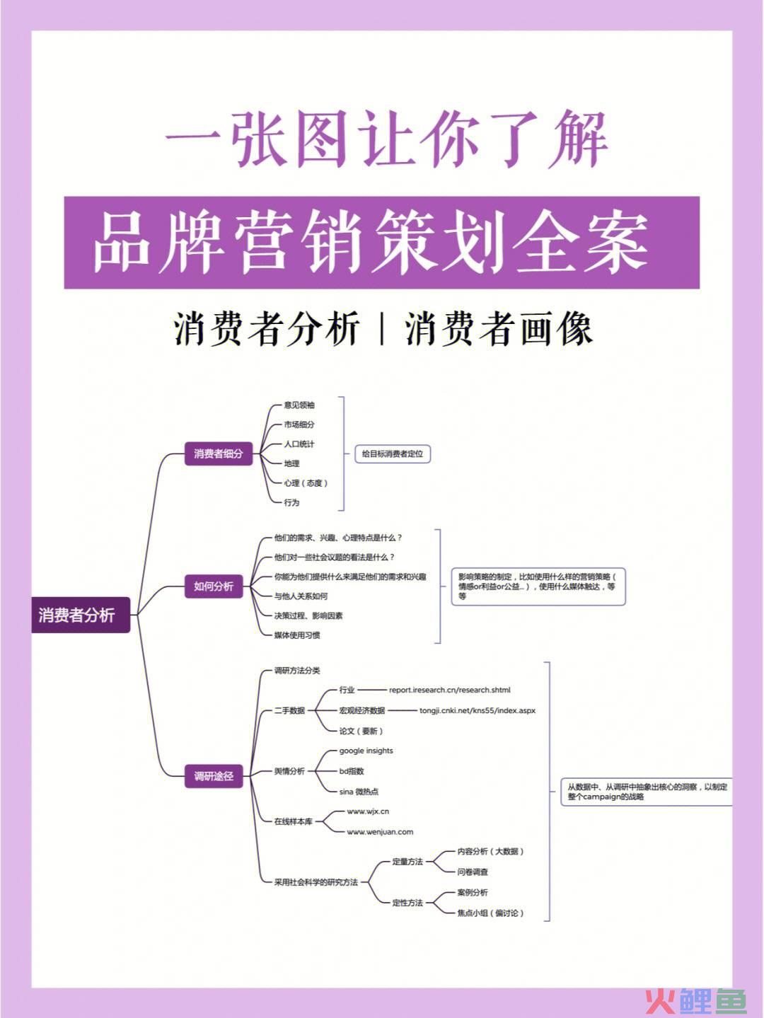 著名品牌策划公司_上海 品牌宣传推广策划的公司_深圳品牌战略规划策划公司