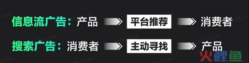 5分钟，学会布局【抖音搜索】获取流量
