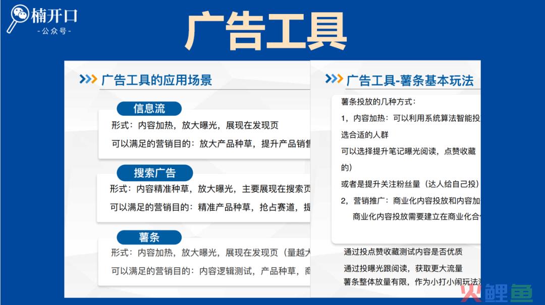 如何制定付费流量的投放指标？提高小红书投放效率的3大付费工具及应用场景！