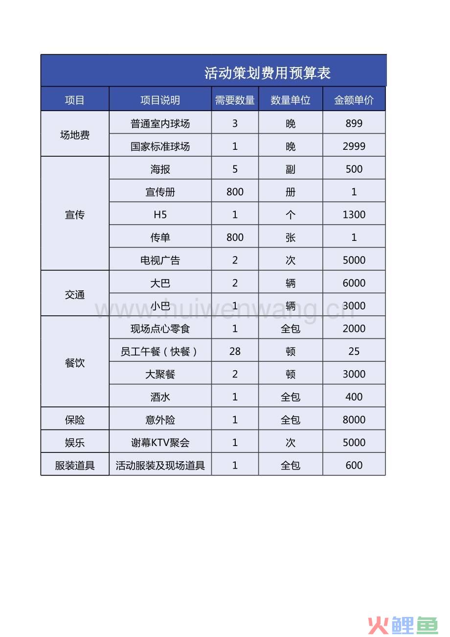 营销市场推广策划公司_营销公司策划_营销策划公司内景