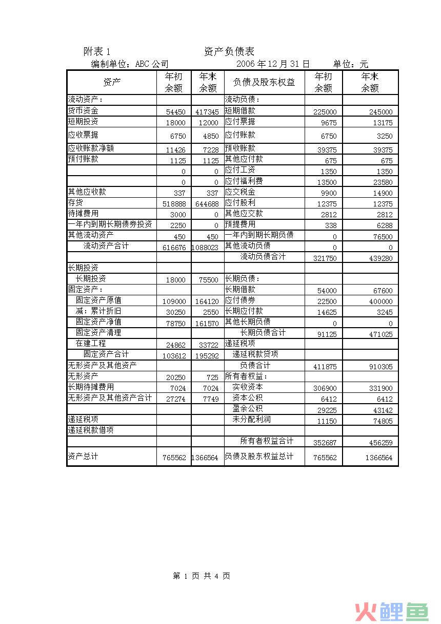 非行政管理活动_业务是企业的 管理是_什么是管理活动