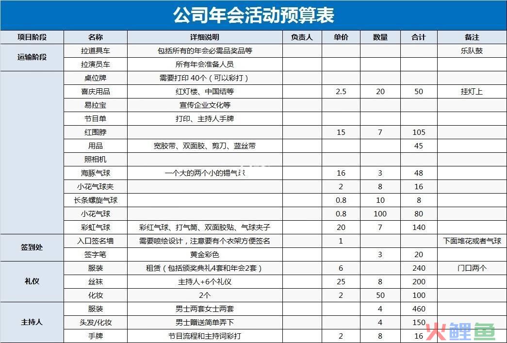 营销市场推广策划公司_营销公司策划_营销策划公司内景