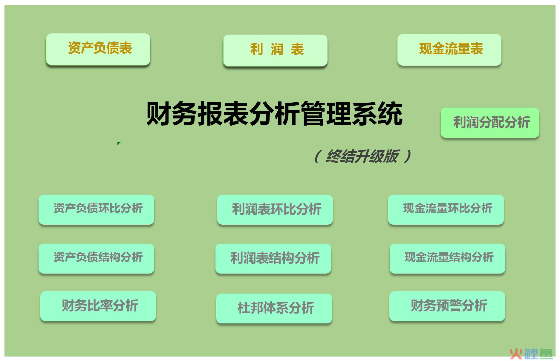 业务是企业的 管理是_非行政管理活动_什么是管理活动