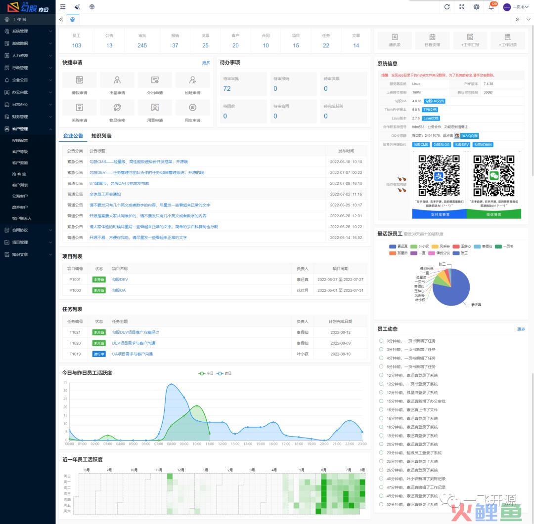 开源的crm系统_php优秀的crm开源系统_今客crm系统全开源版