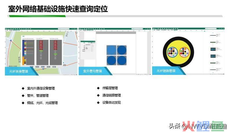 crm系统技术方案_crm咨询方案_crm系统设计方案