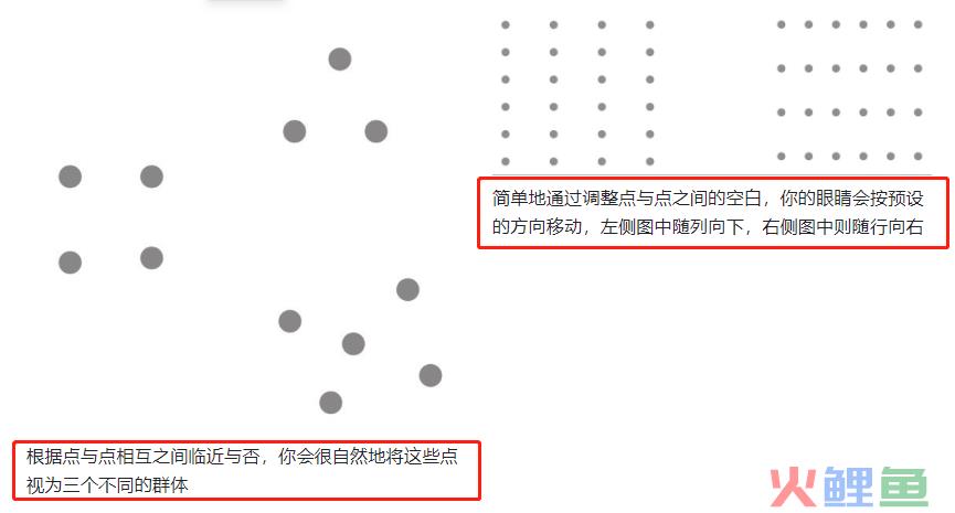 《用数据讲故事》：用故事驱动决策