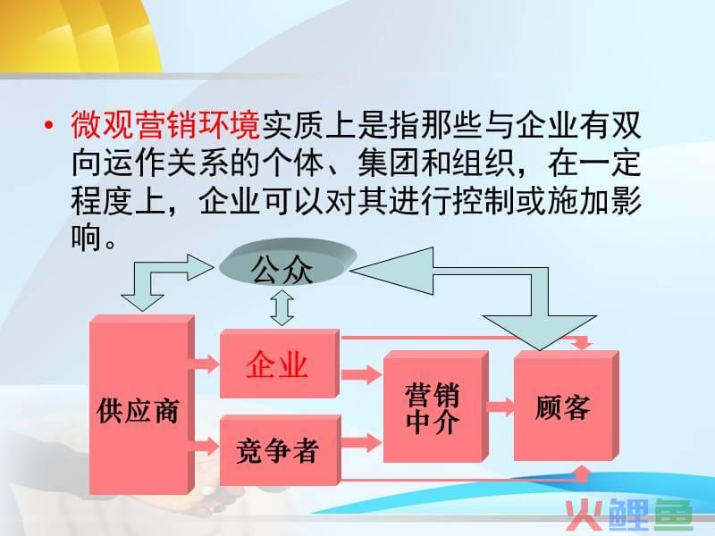 决定环境有害物质对健康影响的因素_市场营销环境因素_微观环境八大因素