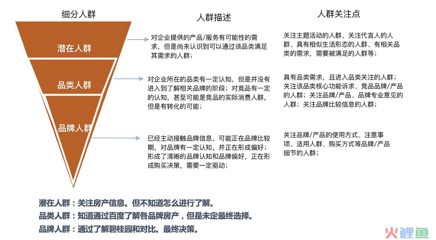 企业推广价值观_观复博物馆藏品价值_北京观唐别墅推广