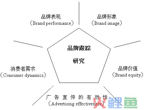 北京观唐别墅推广_观复博物馆藏品价值_企业推广价值观