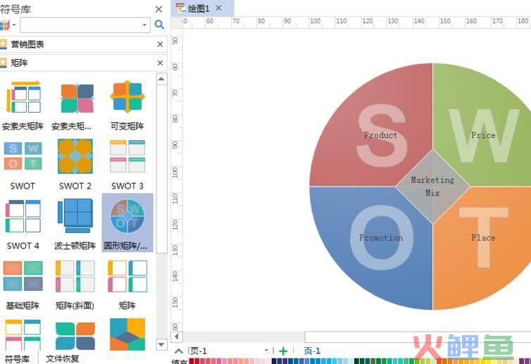 机票预订流程活动图_活动图与流程图的区别_营销活动流程图