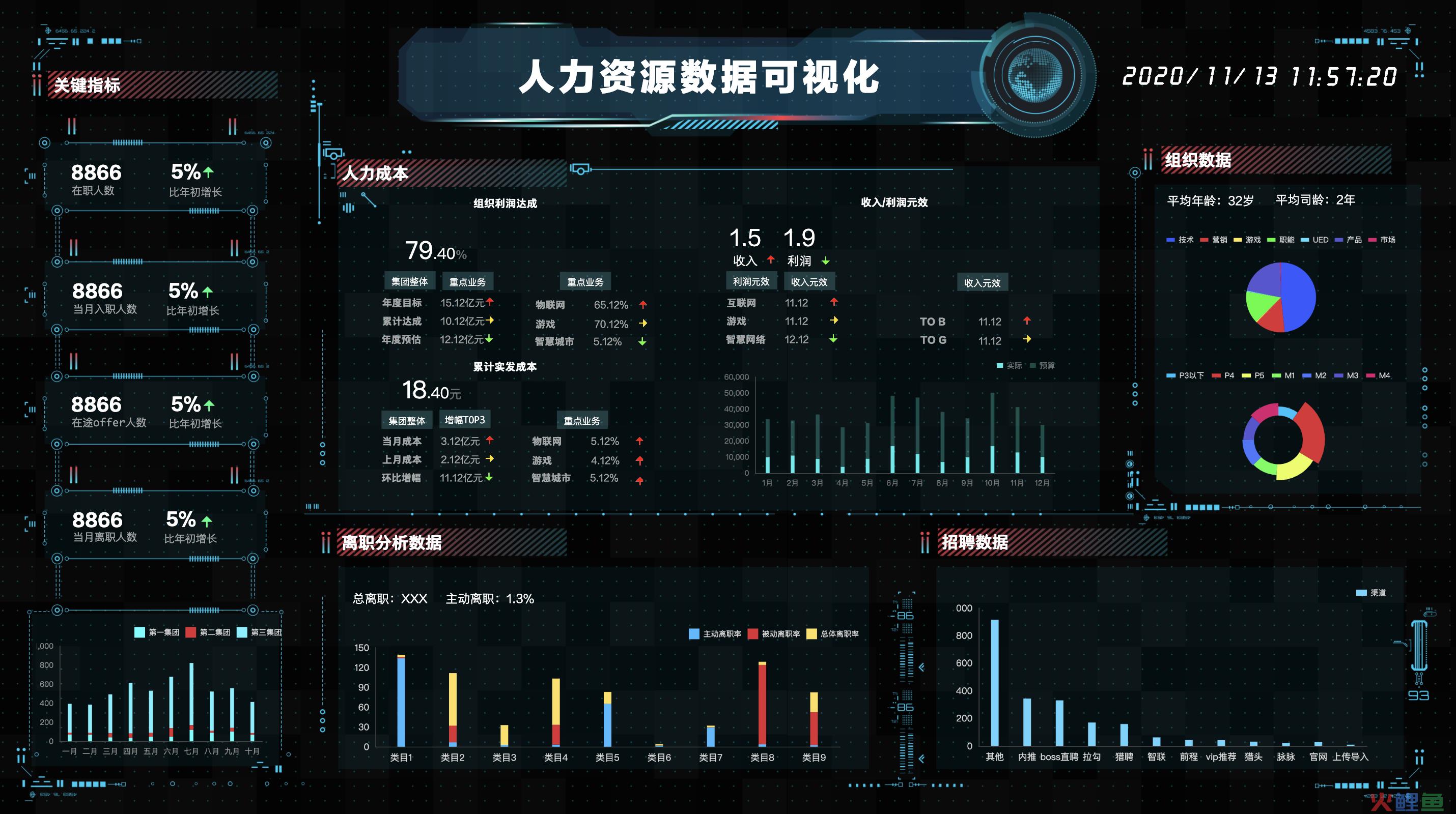 大数据营销公司排名_大数据营销的缺点_大数据营销 上市公司