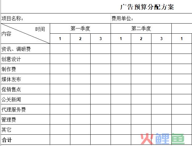 银行移动营销平台_移动营销广告平台_一物一码移动营销平台